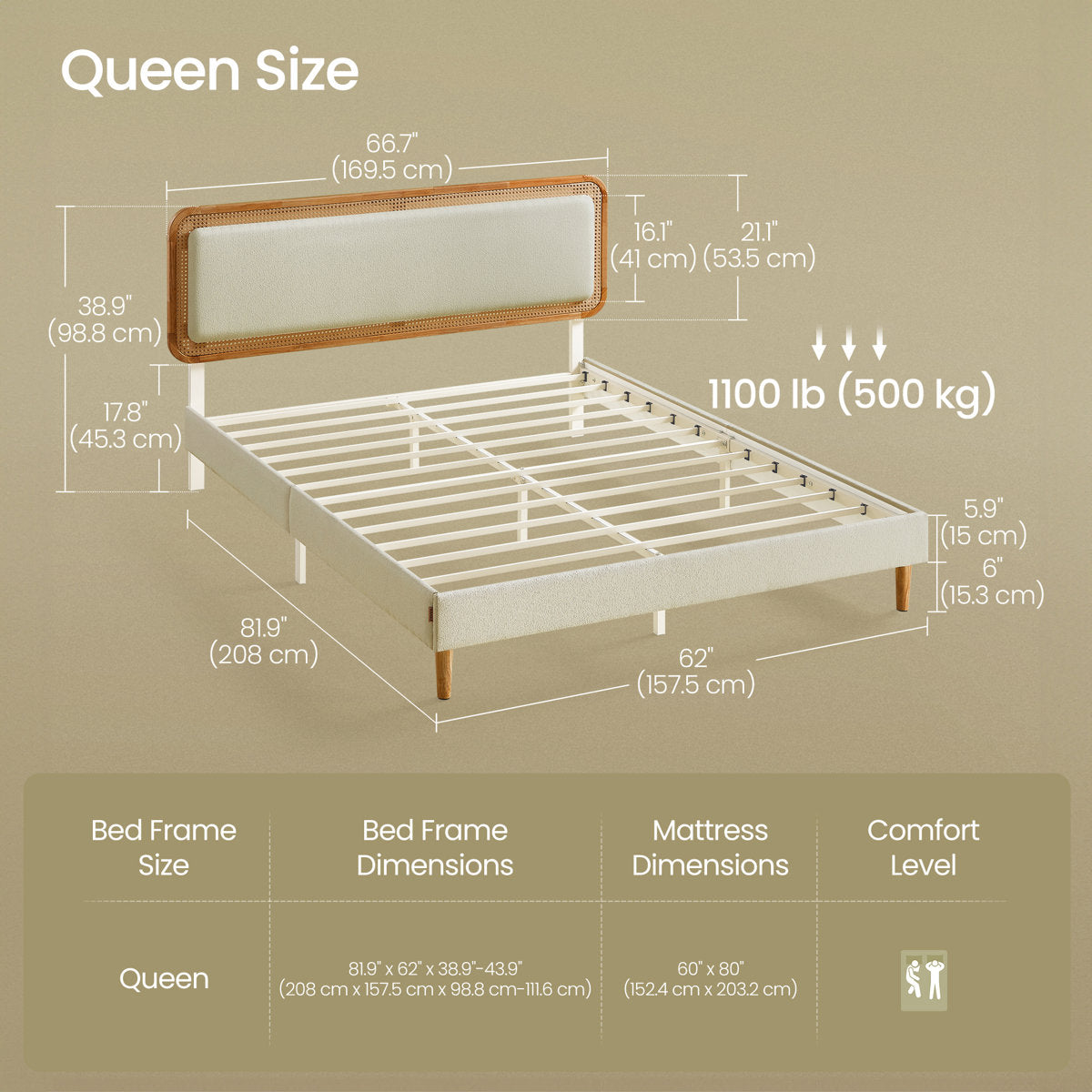 Furnishiaa Adjustable Upholstered Bed Frame with Rattan-Style Headboard