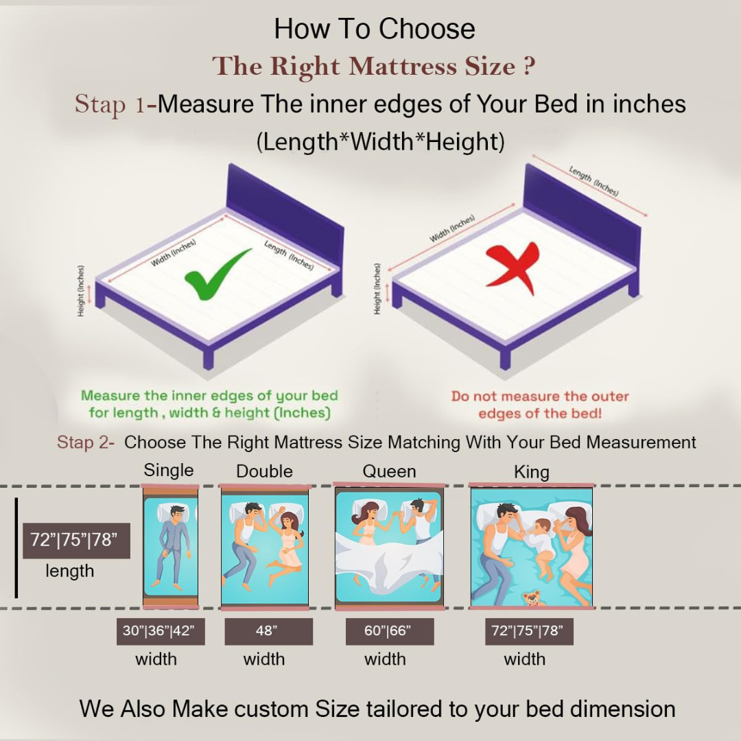 Wrinkle Orthopedic Memory Foam Mattress - Furnishiaa -  - 